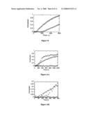 Photolytic Polymer Surface Modification diagram and image