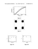 Photolytic Polymer Surface Modification diagram and image