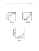 Photolytic Polymer Surface Modification diagram and image