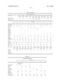 PROCESS FOR MAKING MULTILAYER COATED PAPER OR PAPERBOARD diagram and image