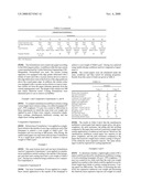 PROCESS FOR MAKING MULTILAYER COATED PAPER OR PAPERBOARD diagram and image