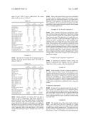 PROCESS FOR MAKING MULTILAYER COATED PAPER OR PAPERBOARD diagram and image