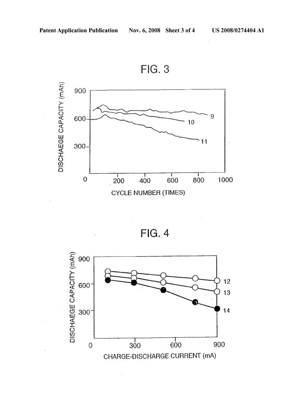 Graphite Particles and Lithium Secondary Battery Using The Same As Negative Electrode - diagram, schematic, and image 04