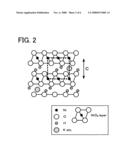 Cathode Active Material for Alkaline Battery and Manufacturing Method Thereof, and Alkaline Battery diagram and image