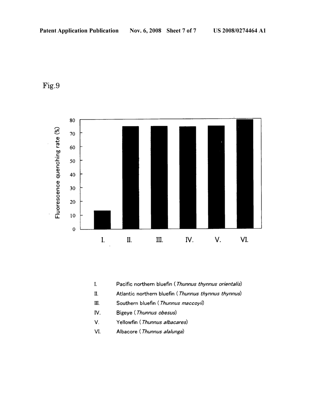 Gene Detecting Method - diagram, schematic, and image 08