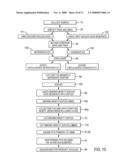 Enrichment Through Heteroduplexed Molecules diagram and image