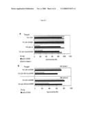 HLA-E BINDING diagram and image