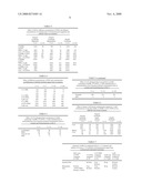 Enhancing a Luminescent Signal diagram and image