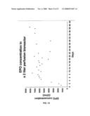 RECOMBINANT PROTEIN PRODUCTION IN A HUMAN CELL diagram and image