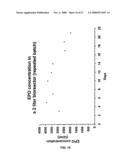 RECOMBINANT PROTEIN PRODUCTION IN A HUMAN CELL diagram and image