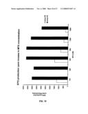 RECOMBINANT PROTEIN PRODUCTION IN A HUMAN CELL diagram and image