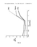 RECOMBINANT PROTEIN PRODUCTION IN A HUMAN CELL diagram and image