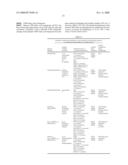 Methods for producing modified glycoproteins diagram and image