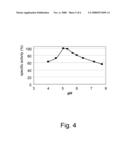 Polypeptides having alpha-glucosidase activity and polynucleotides encoding same diagram and image