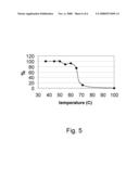 Polypeptides having alpha-glucosidase activity and polynucleotides encoding same diagram and image