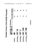 SOLUBLE ErbB3 RECEPTOR ISOFORMS diagram and image