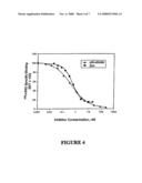 SOLUBLE ErbB3 RECEPTOR ISOFORMS diagram and image