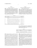 Expression system for enhancing solubility and immunogeneicity of recombinant proteins diagram and image