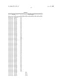 Psod Expression Units diagram and image