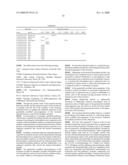 Psod Expression Units diagram and image