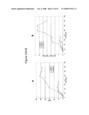 PRODUCTION OF ISOPRENOIDS diagram and image