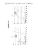 PRODUCTION OF ISOPRENOIDS diagram and image