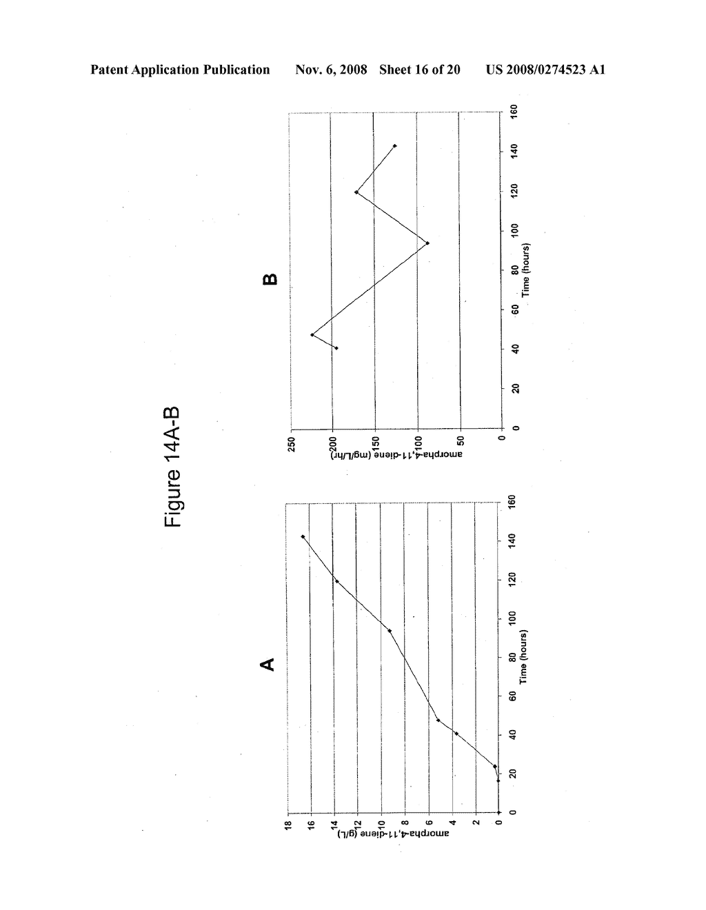 PRODUCTION OF ISOPRENOIDS - diagram, schematic, and image 17