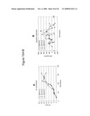 PRODUCTION OF ISOPRENOIDS diagram and image