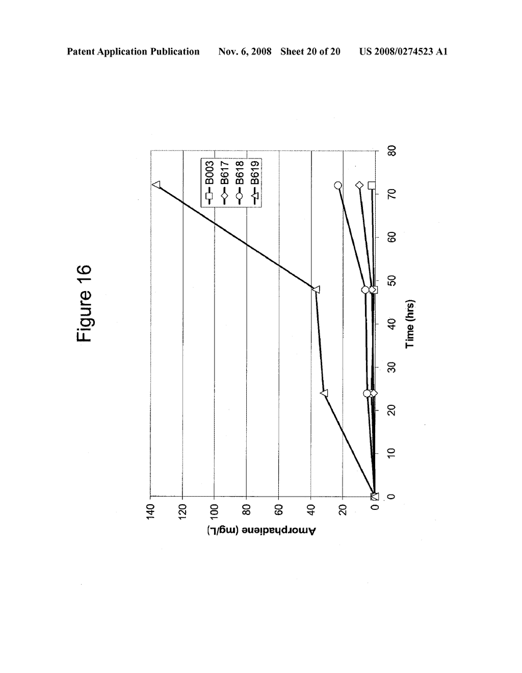 PRODUCTION OF ISOPRENOIDS - diagram, schematic, and image 21