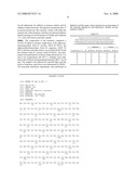 Hydrolysis of Arabinoxylan diagram and image