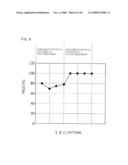 SEMICONDUCTOR DEVICE, WAFER AND METHOD OF DESIGNING AND MANUFACTURING THE SAME diagram and image