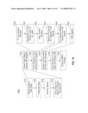 METHOD AND STRUCTURE TO REDUCE CONTACT RESISTANCE ON THIN SILICON-ON-INSULATOR DEVICE diagram and image