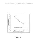 Method to improve source/drain parasitics in vertical devices diagram and image