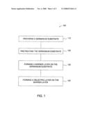 METHOD FOR DEPOSITING A HIGH QUALITY SILICON DIELECTRIC FILM ON A GERMANIUM SUBSTRATE WITH HIGH QUALITY INTERFACE diagram and image