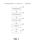 System and Method for Multi-Channel Blocking diagram and image