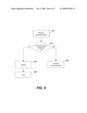 System and Method for Multi-Channel Blocking diagram and image