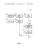 Rf Transceiver and a Method of Operation Therein diagram and image