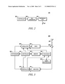 Rf Transceiver and a Method of Operation Therein diagram and image
