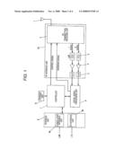 WIRELESS COMMUNICATION APPARATUS diagram and image