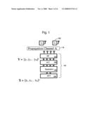 WIRELESS TRANSMITTER RECEIVER diagram and image