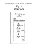 WIRELESS TRANSMITTER RECEIVER diagram and image