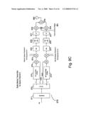 WIRELESS TRANSMITTER RECEIVER diagram and image