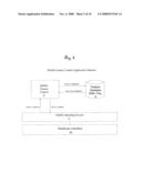 Interactive Control of Access to Services and Capabilities of a Mobile Device diagram and image