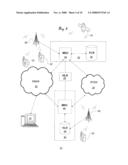 Interactive Control of Access to Services and Capabilities of a Mobile Device diagram and image