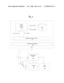 Interactive Control of Access to Services and Capabilities of a Mobile Device diagram and image