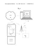 Interactive Control of Access to Services and Capabilities of a Mobile Device diagram and image