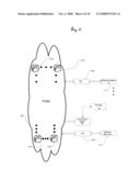 Interactive Control of Access to Services and Capabilities of a Mobile Device diagram and image