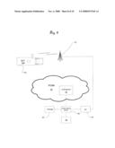 Interactive Control of Access to Services and Capabilities of a Mobile Device diagram and image