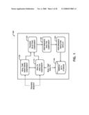 ATTRIBUTE BUILDING FOR CHARACTERS IN A VIRTUAL ENVIRONMENT diagram and image