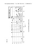 Corrosion-resistant material manufacturing method diagram and image